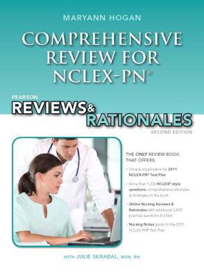 Book Comprehensive Review for NCLEX-PNï¿½ free