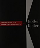 Book Framework for Marketing Management & Interpretive Simulations Access Code Card Group B free