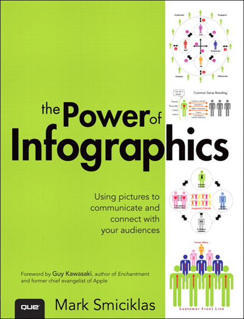 Book Power of Infographics, The: Using Pictures to Communicate and Connect With Your Audiences (Que Biz-Tech) free