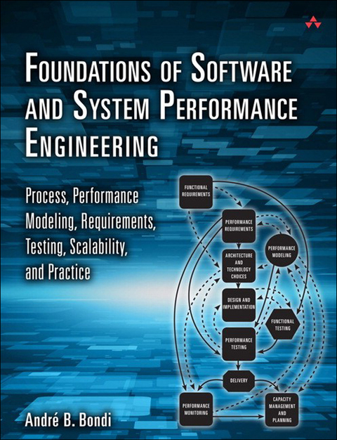 Book Foundations of Software and System Performance Engineering: Process, Performance Modeling, Requirements, Testing, Scalability, and Practice free