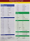 Book Prentice Hall Office 2013 Shortcut Card free