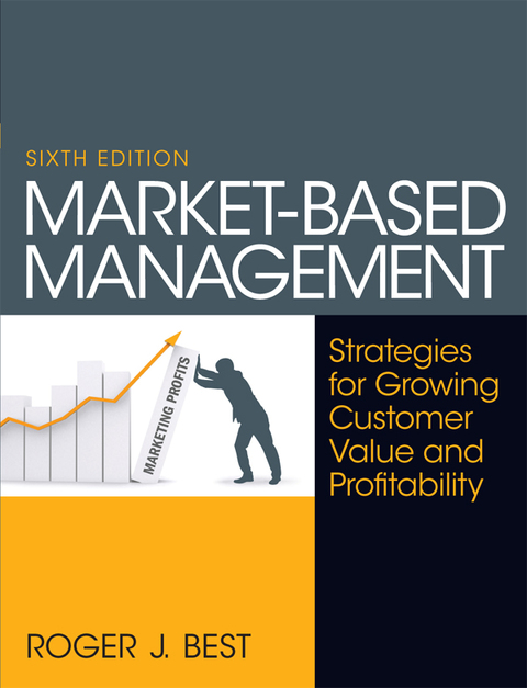 Book Market-Based Management free