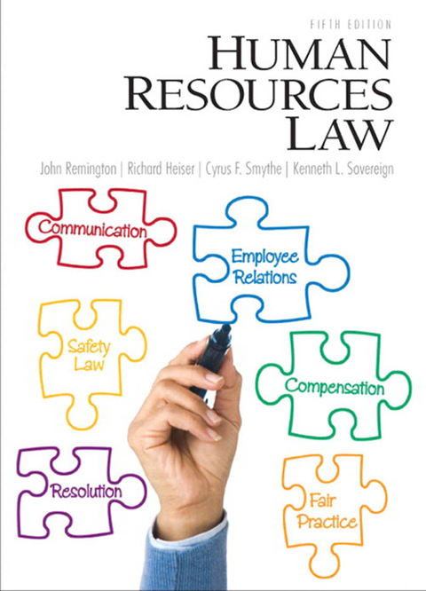 Book Human Resources Law free