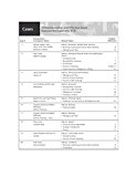 Book Entrepreneurship and Effective Small Business Management free
