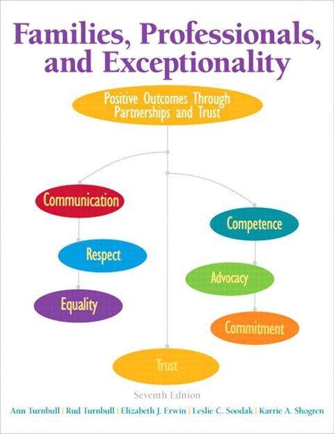Book Families, Professionals, and Exceptionality free