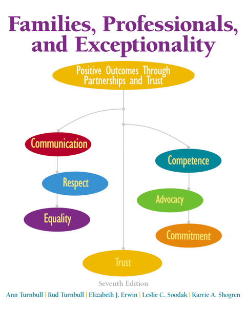 Book Families, Professionals, and Exceptionality free