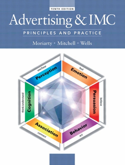 Book Advertising & IMC free