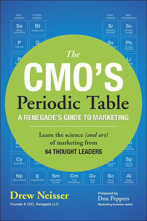 Book CMO's Periodic Table, The free