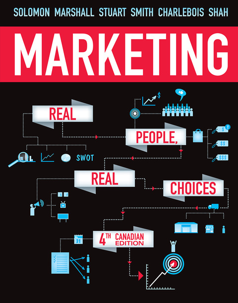 Book Marketing free