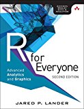 Book R for Everyone: Advanced Analytics and Graphics (Addison-Wesley Data & Analytics Series) free