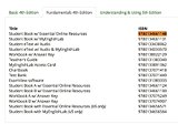 Book Fundamentals of English Grammar 4e Student Book with Essential Online Resources, International Edition (4th Edition) free