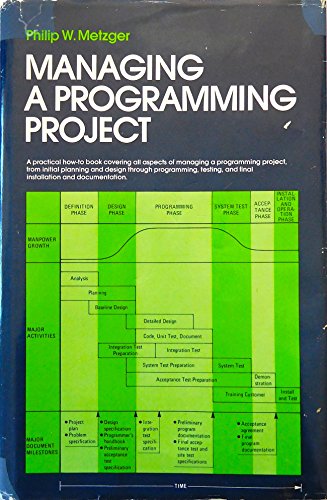 Book Managing a Programming Project free