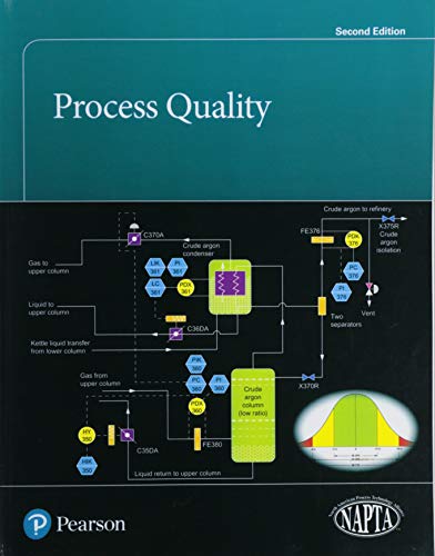 Book Process Quality free