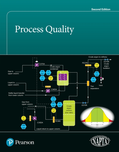 Book Process Quality free