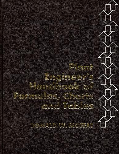 Book Plant engineer's handbook of formulas, charts, and tables, free