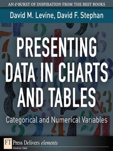 Book Presenting Data in Charts and Tables: Categorical and Numerical Variables (FT Press Delivers Elements) free