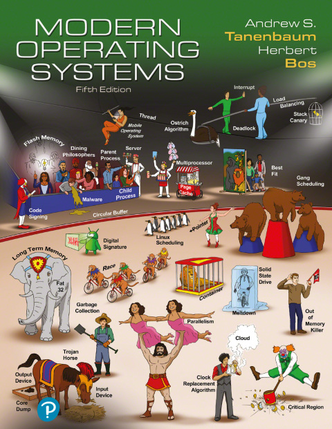 Book Modern Operating Systems free