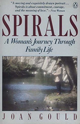 Book Spirals free