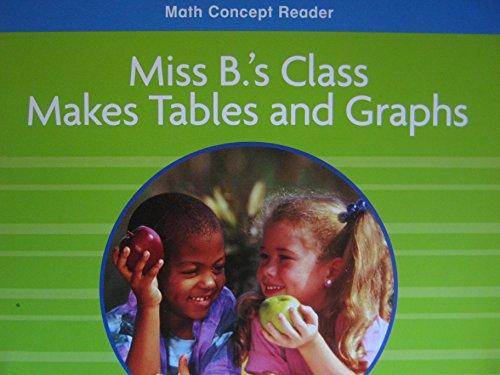 Book Miss B's Graphs, On-level Reader Grade 1: Harcourt School Publishers Math (Hsp Math 09) free