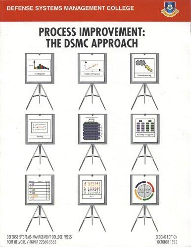 Book Process Improvement: The Dsmc Approach (prima) free