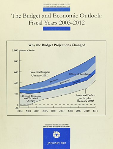 Book Budget And Economic Outlook: Fiscal Years 2003-2012 free