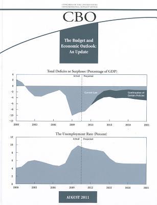 Book Budget and Economic Outloook free