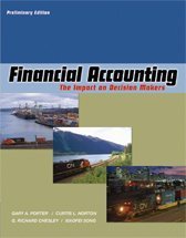 Book Fin Acc Impact Decision Maker free