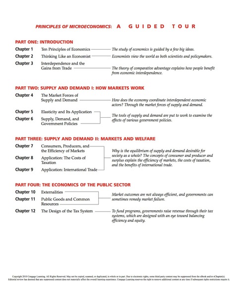 Book Principles of Microeconomics free