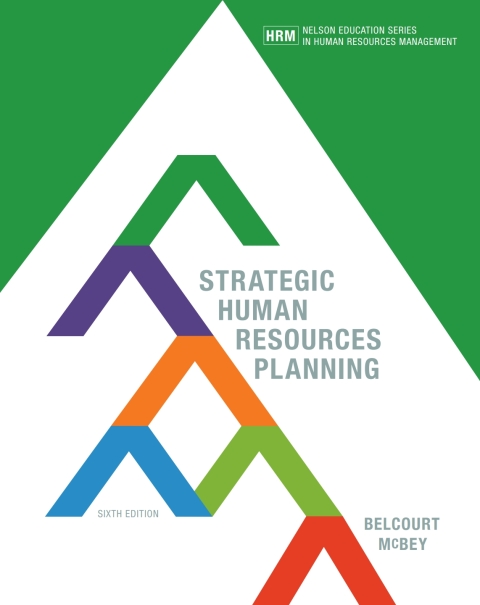 Book Strategic Human Resources Planning free