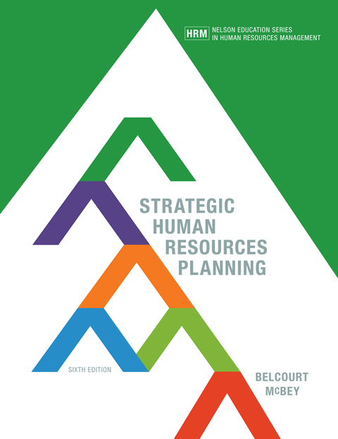 Book Strategic Human Resources Planning free