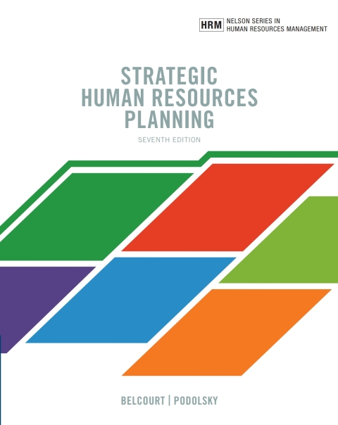 Book Strategic Human Resources Planning free