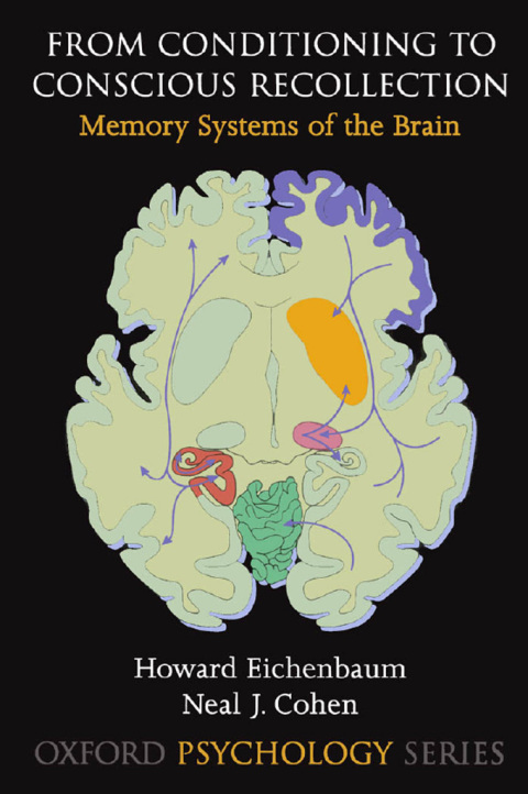 Book From Conditioning to Conscious Recollection free