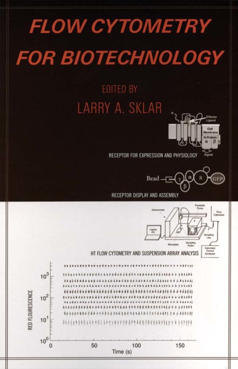 Book Flow Cytometry for Biotechnology free