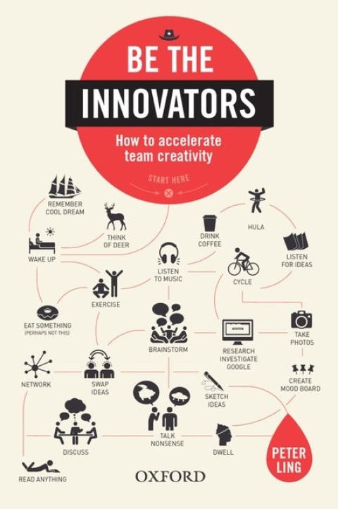 Book Be the Innovators: How to Accelerate Team Creativity free