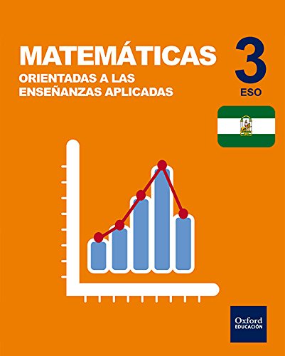 Book Inicia Dual MatemÃ¡ticas Orientadas A EnseÃ±anzas Aplicadas. Libro Del Alumno. AndalucÃ­a - 3Âº Eso free