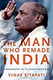 Book The Man Who Remade India: A Biography of P.V. Narasimha Rao (Modern South Asia) free