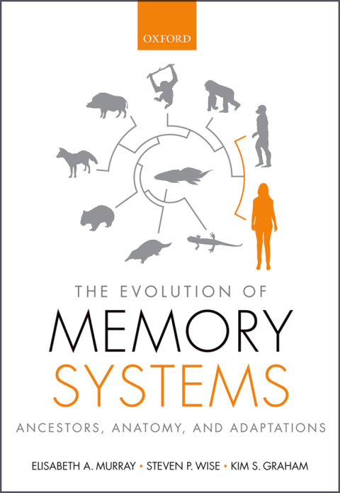 Book The Evolution of Memory Systems: Ancestors, Anatomy, and Adaptations (Oxford Psychology Series) free
