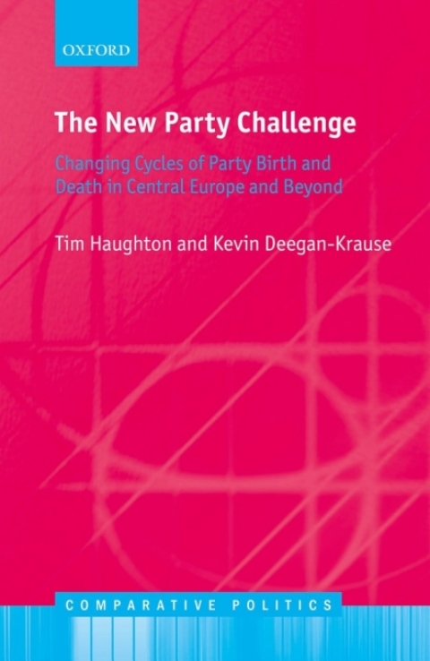 Book The New Party Challenge free