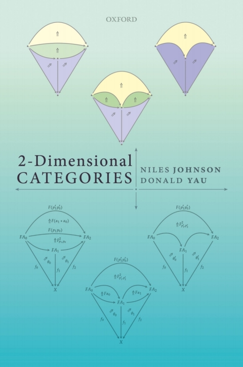 Book 2-Dimensional Categories free