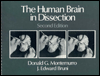 Book The Human Brain In Dissection free