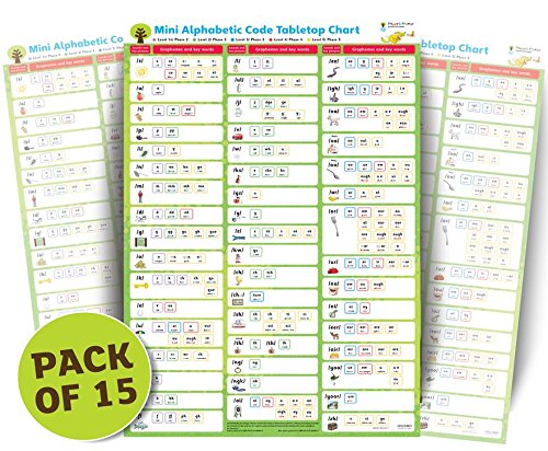 Book Oxford Reading Tree Floppy's Phonics Sounds and Letters: Mini Alphabetic Code Tabletop Chart Pack of 15 free