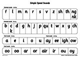Book Read Write Inc.: A1 Speed Sounds Poster free