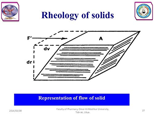 Book Rheology Of Solids And Of The Earth (oxford Science Publications) free