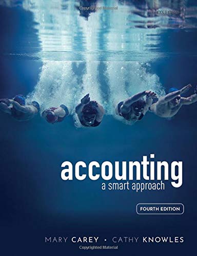 Book Accounting A Smart Approach free