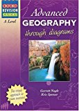 Book A-level Advanced Geography Through Diagrams free