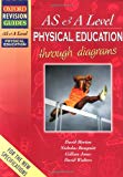 Book Advanced Physical Education Through Diagrams free Book Advanced Physical Education Through Diagrams free