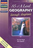 Book As and a Level Geography Through Diagrams (Oxford Revision Guides) free
