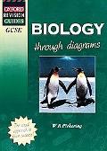 Book GCSE Biology (Oxford Revision Guides) free