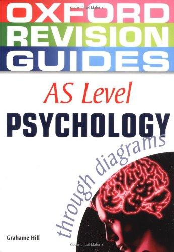 Book AS Level Psychology Through Diagrams (Oxford Revision Guides) free