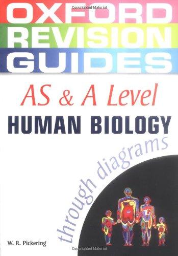 Book As & a Level Human Biology Through Diagrams free Book As & a Level Human Biology Through Diagrams free